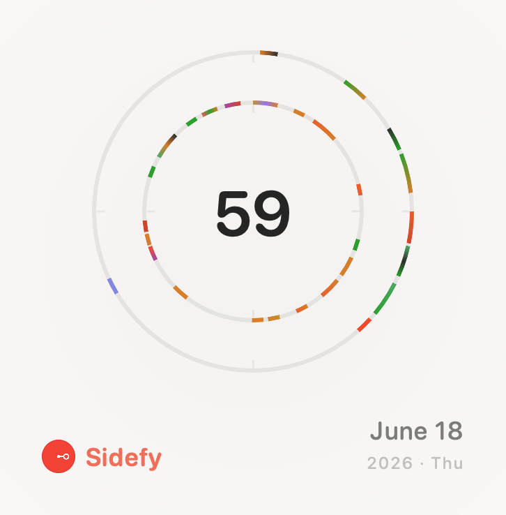 Share Your Day as a Color Bar Chart